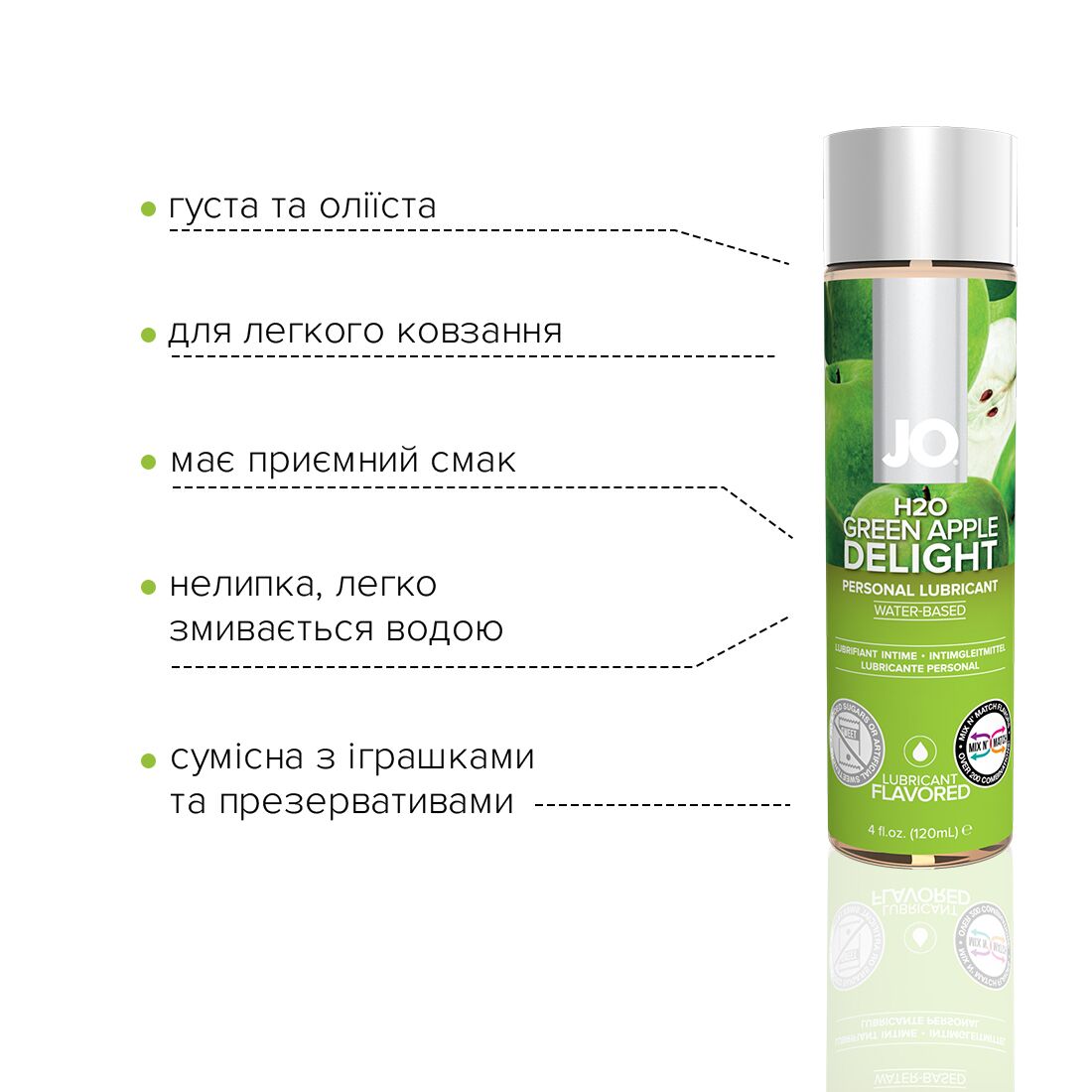 Змазка на водній основі jo h2o — green apple (120 мл) без цукру, рослинний гліцерин Змазка на водній основі jo h2o — green apple (120 мл) без цукру, рослинний гліцерин