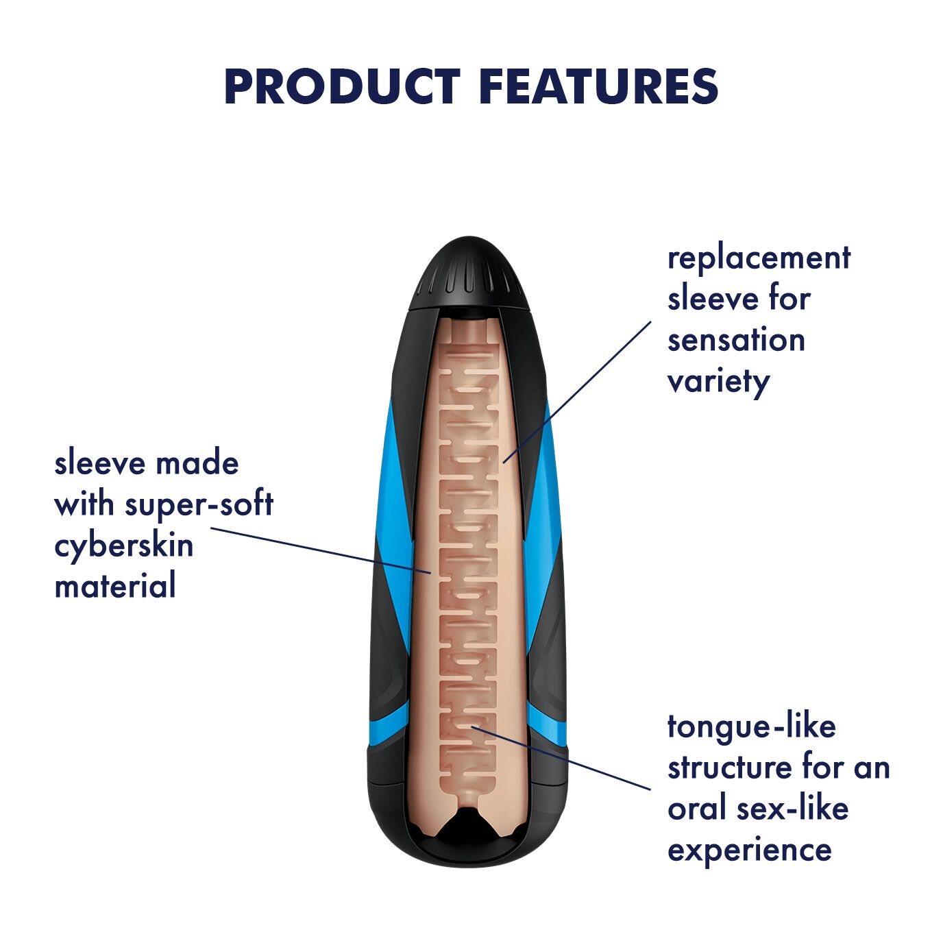 Запасний рукав вставка для мастурбатора satisfyer men lusty tongues Запасний рукав вставка для мастурбатора satisfyer men lusty tongues
