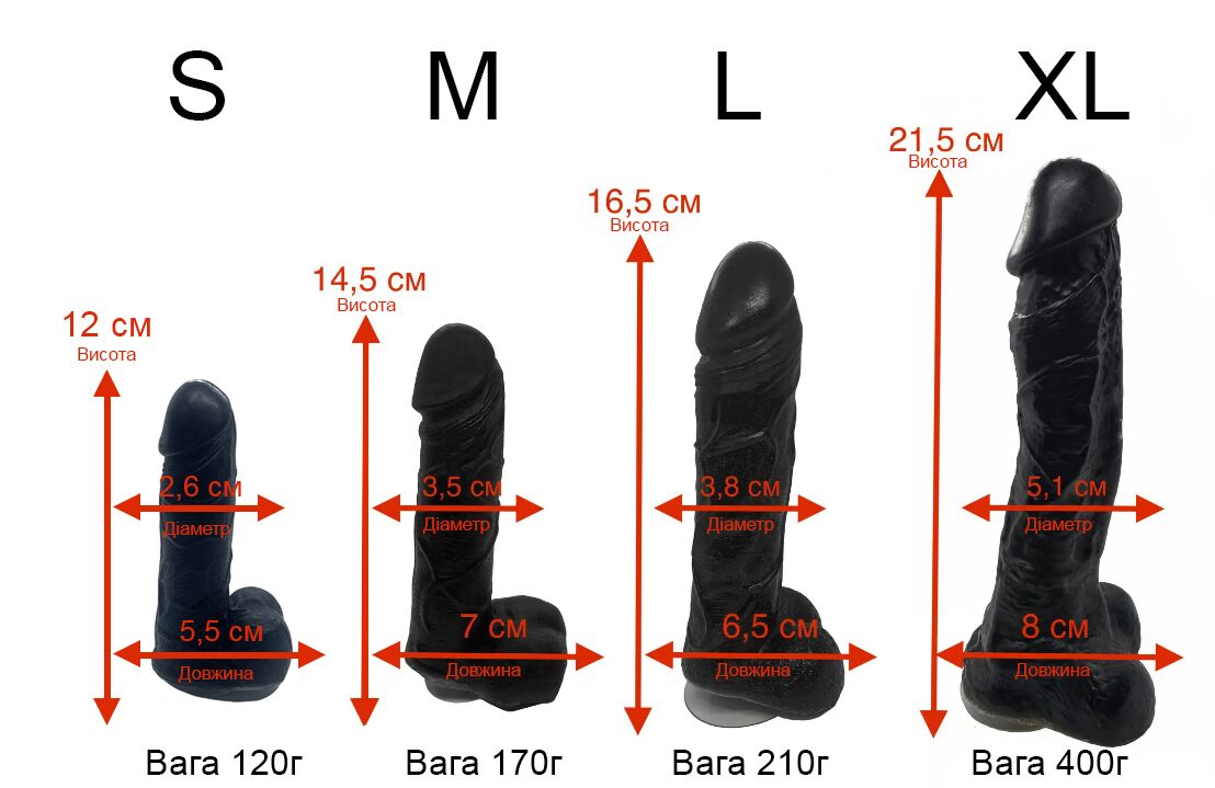 Мило у формі пеніса Чистий Кайф red size xl, крафтове мило член, натуральне Мило у формі пеніса Чистий Кайф red size xl, крафтове мило член, натуральне