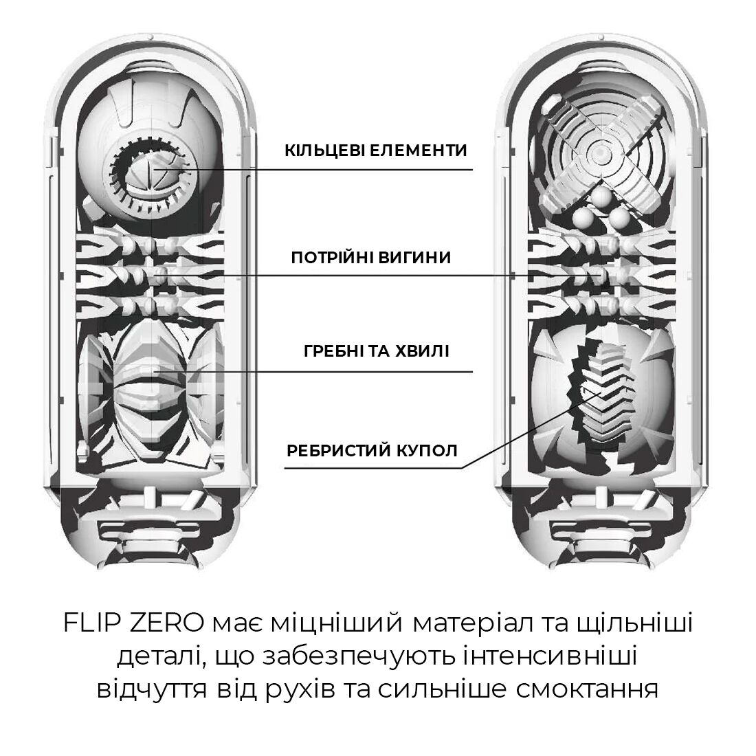 Мастурбатор tenga flip zero white, змінна інтенсивність стимуляції, розкладний Мастурбатор tenga flip zero white, змінна інтенсивність стимуляції, розкладний