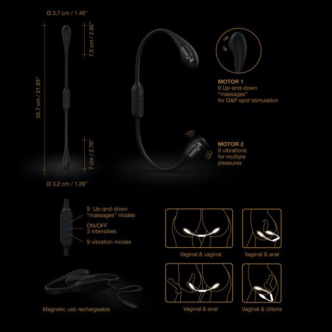 vibrator dvukhstoronniy dorcel dual explorer 64409829615918.jpg vibrator dvukhstoronniy dorcel dual explorer 64409829615918.jpg